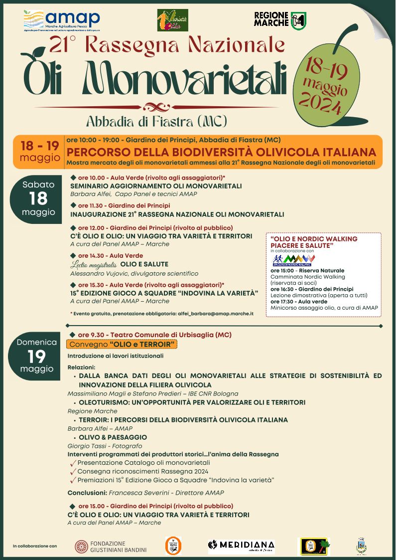 Immagine Locandina dell