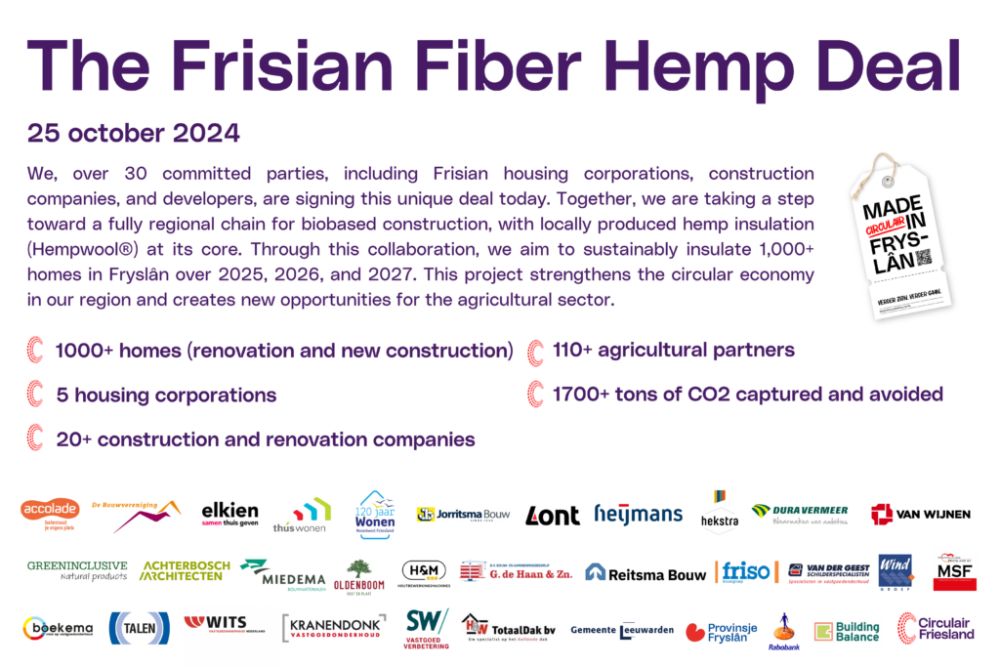L'immagine ritrae il manifesto dell'Accordo sulla canapa di oltre 30 soggetti della provincia della Frisia (Paesi Bassi)